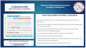 Cybersecurity - tips on what to do AFTER